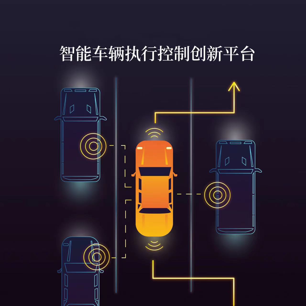 智能車輛執(zhí)行控制實驗平臺